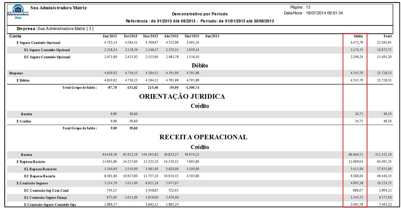 Base Financeiro Demonstrativo.JPG