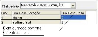 BaseCasa Integracao InformacoesFiliais.JPG