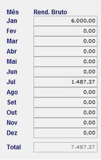 Coluna rendimento bruto.jpg