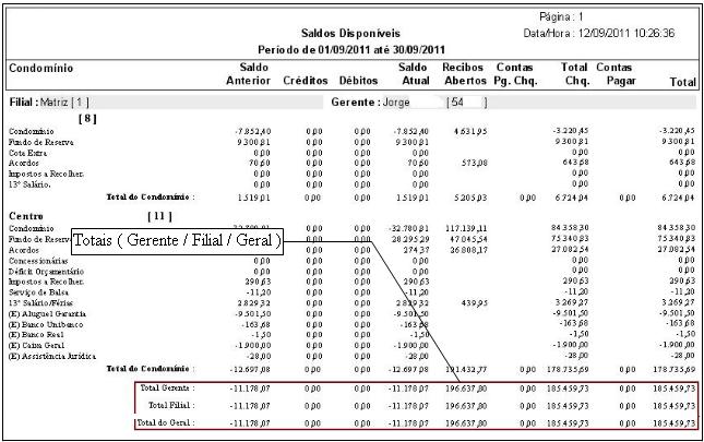 Relatorio Saldo Disponiveis 11.JPG