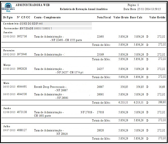Base Condominio CtPagar CompRetencaoAnalitico.jpg