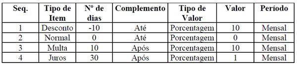 Manu-condominio-itemcobranca.jpg