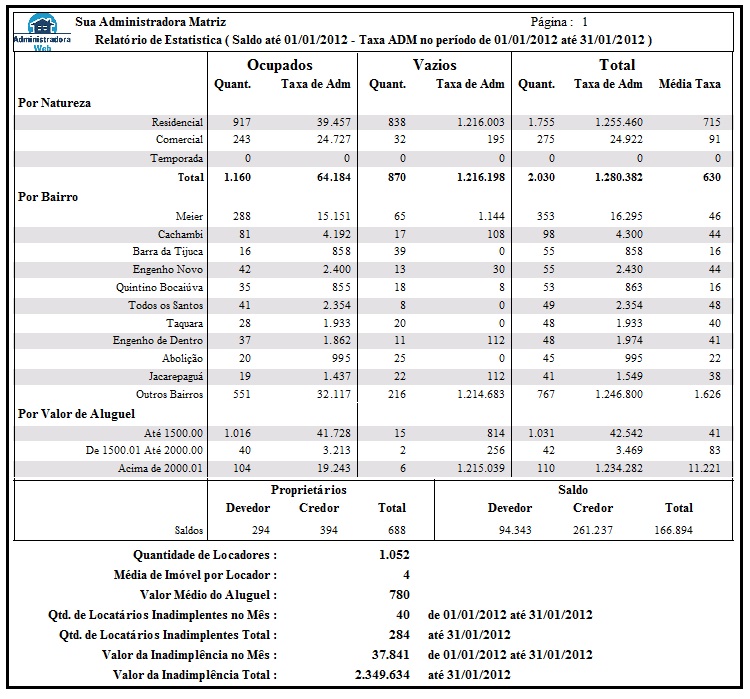 Relatorio estatistica locacao p1.jpg