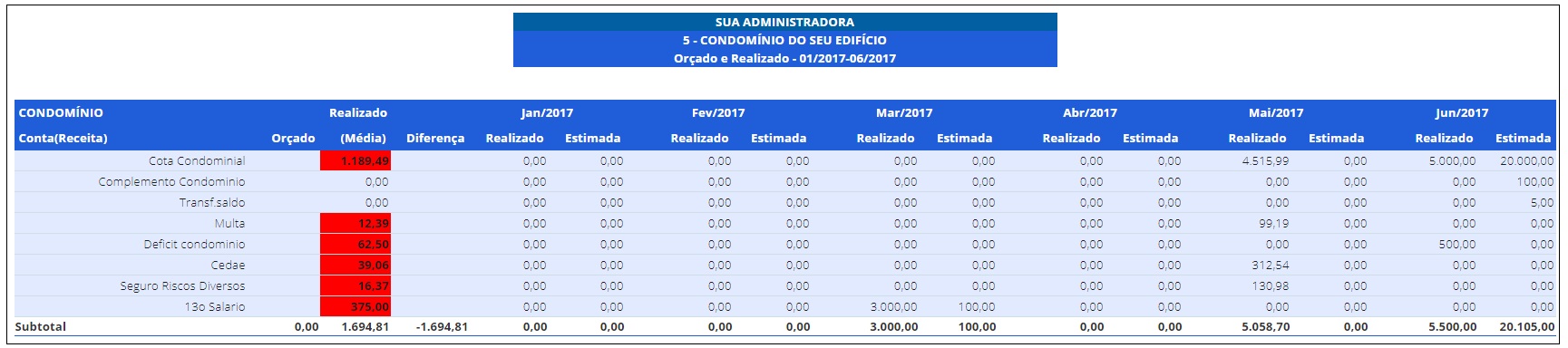 BaseFiltro Orcamento2.JPG