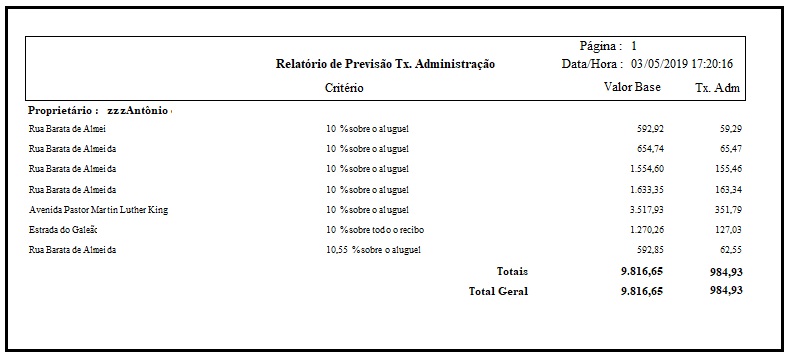 Base Locacao Previsao Taxa01.jpg