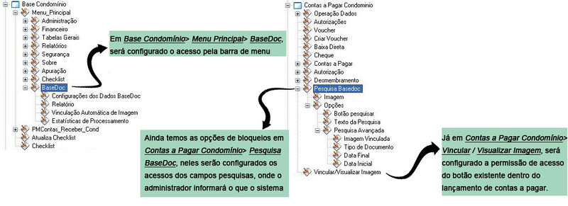 Arquivo:BaseDoc Senhas.jpg
