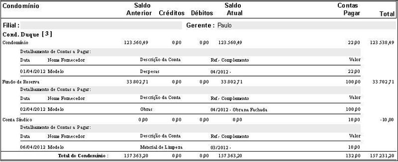 Arquivo:BaseConndominio Saldo Disponiveis contas a pagar detalhado.JPG